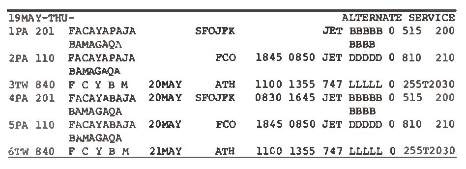 4 Example of Panamac Booking