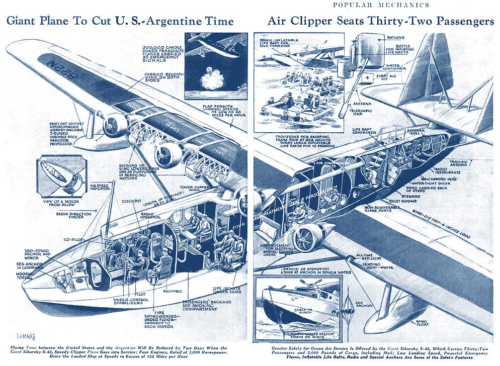 Popular Mechanics 1934 Sikorsky S 42 rsz FB